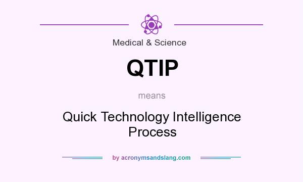 What does QTIP mean? It stands for Quick Technology Intelligence Process