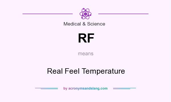 What does RF mean? It stands for Real Feel Temperature