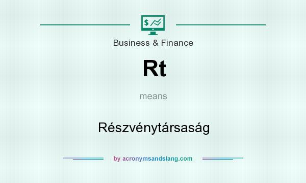 What does Rt mean? It stands for Részvénytársaság