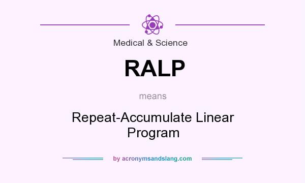 What does RALP mean? It stands for Repeat-Accumulate Linear Program