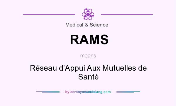 What does RAMS mean? It stands for Réseau d`Appui Aux Mutuelles de Santé