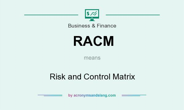 What does RACM mean? It stands for Risk and Control Matrix