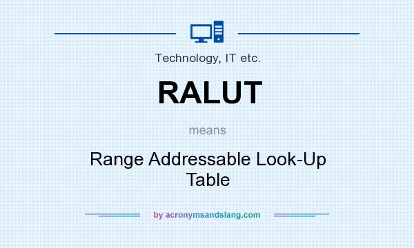 What does RALUT mean? It stands for Range Addressable Look-Up Table