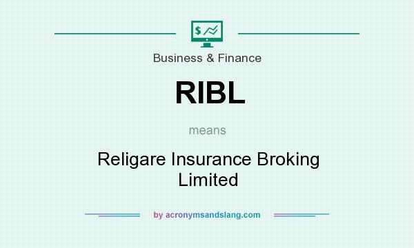What does RIBL mean? It stands for Religare Insurance Broking Limited