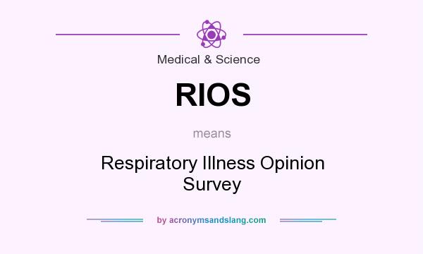 What does RIOS mean? It stands for Respiratory Illness Opinion Survey