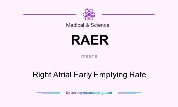 What does RAER mean? It stands for Right Atrial Early Emptying Rate