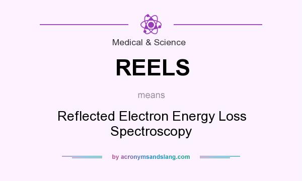 What does REELS mean? It stands for Reflected Electron Energy Loss Spectroscopy