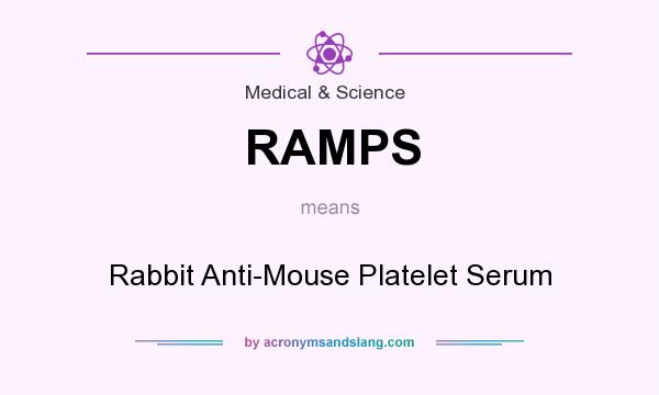 What does RAMPS mean? It stands for Rabbit Anti-Mouse Platelet Serum