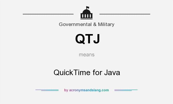 What does QTJ mean? It stands for QuickTime for Java