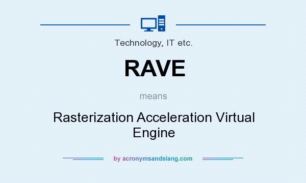 What does RAVE mean? It stands for Rasterization Acceleration Virtual Engine