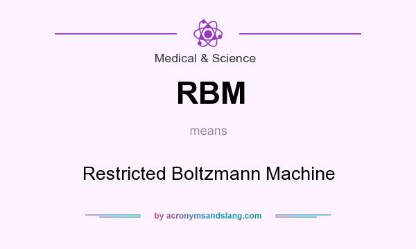 What does RBM mean? It stands for Restricted Boltzmann Machine