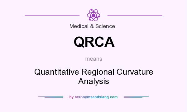 What does QRCA mean? It stands for Quantitative Regional Curvature Analysis