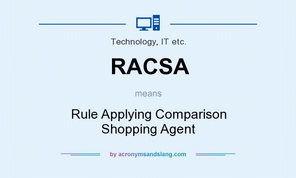 What does RACSA mean? It stands for Rule Applying Comparison Shopping Agent