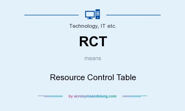 What does RCT mean? It stands for Resource Control Table
