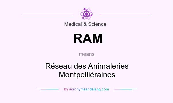What does RAM mean? It stands for Réseau des Animaleries Montpelliéraines