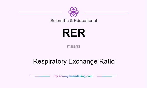 What does RER mean? It stands for Respiratory Exchange Ratio