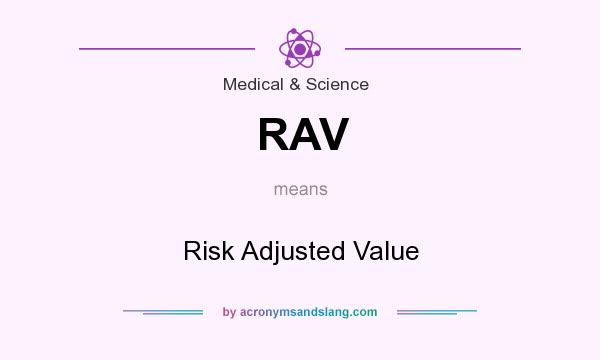 What does RAV mean? It stands for Risk Adjusted Value