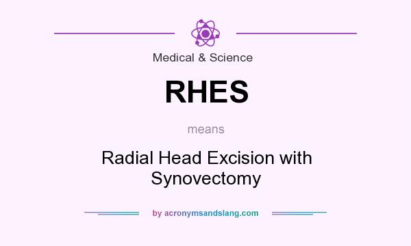What does RHES mean? It stands for Radial Head Excision with Synovectomy