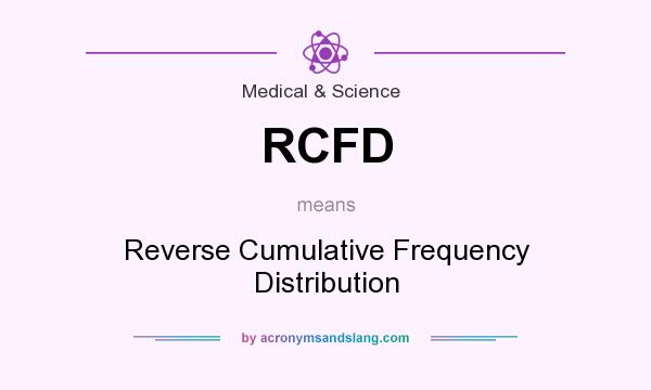 What does RCFD mean? It stands for Reverse Cumulative Frequency Distribution