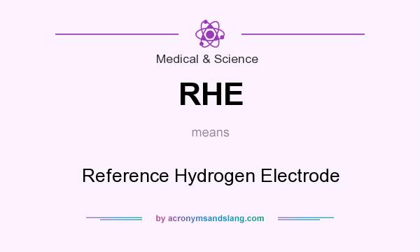What does RHE mean? It stands for Reference Hydrogen Electrode