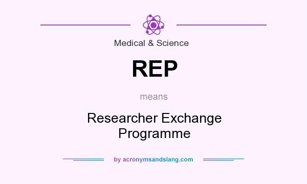 What does REP mean? It stands for Researcher Exchange Programme