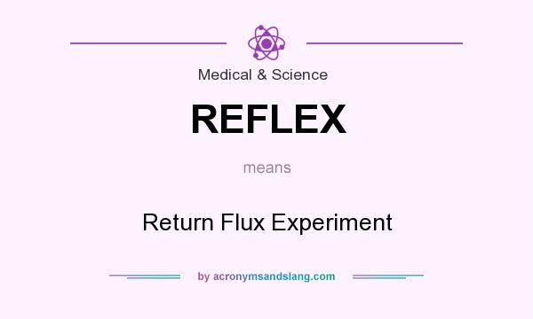 What does REFLEX mean? It stands for Return Flux Experiment