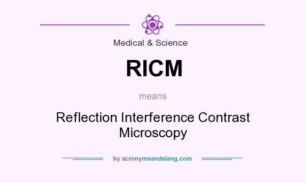 What does RICM mean? It stands for Reflection Interference Contrast Microscopy