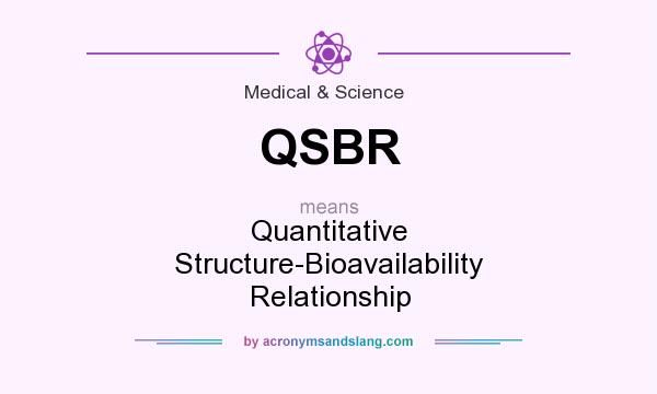 What does QSBR mean? It stands for Quantitative Structure-Bioavailability Relationship