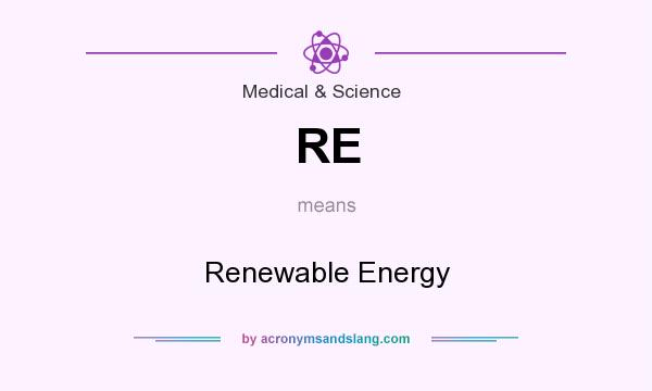 What does RE mean? It stands for Renewable Energy