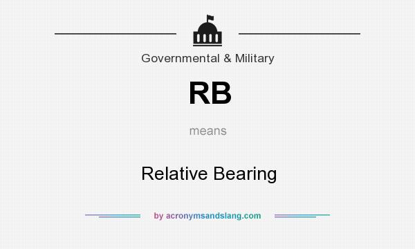 What does RB mean? It stands for Relative Bearing