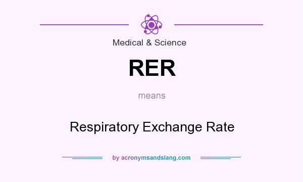 What does RER mean? It stands for Respiratory Exchange Rate