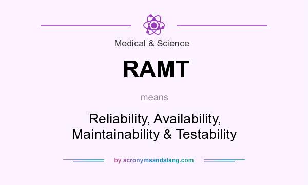 What does RAMT mean? It stands for Reliability, Availability, Maintainability & Testability