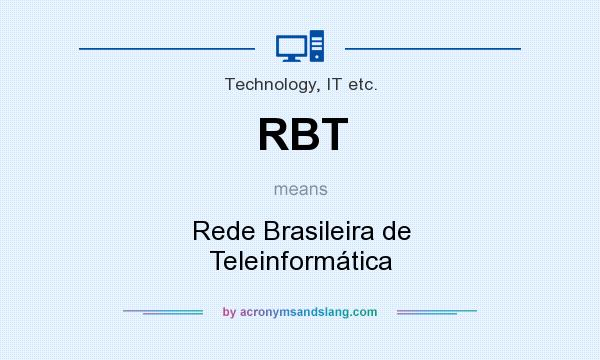 What does RBT mean? It stands for Rede Brasileira de Teleinformática