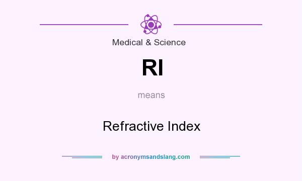 What does RI mean? It stands for Refractive Index