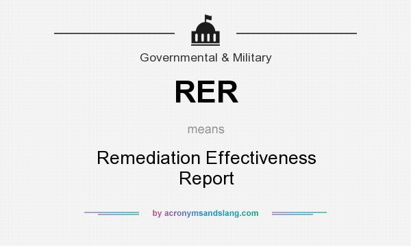 What does RER mean? It stands for Remediation Effectiveness Report