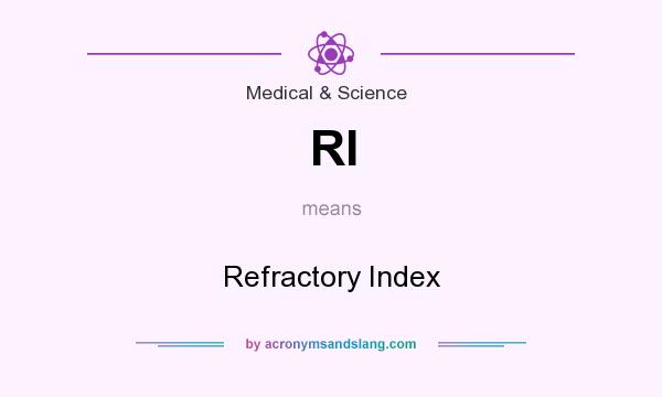 What does RI mean? It stands for Refractory Index