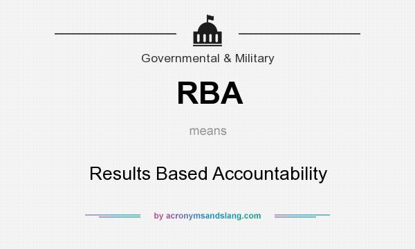 What does RBA mean? It stands for Results Based Accountability