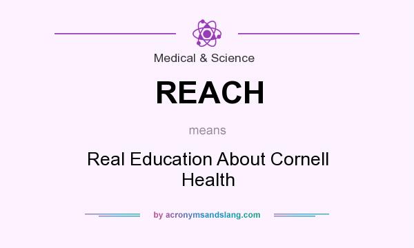 What does REACH mean? It stands for Real Education About Cornell Health