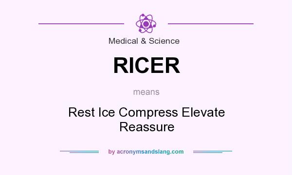 What does RICER mean? It stands for Rest Ice Compress Elevate Reassure