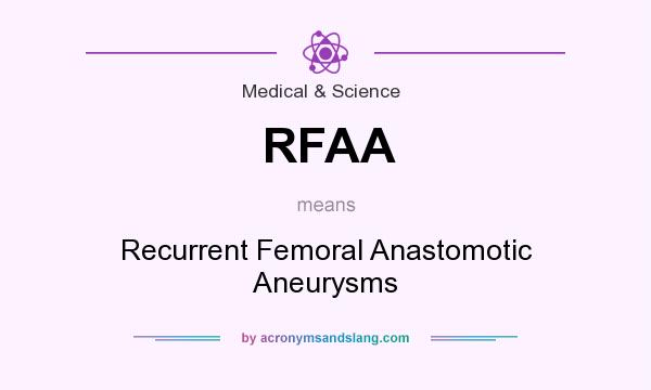 What does RFAA mean? It stands for Recurrent Femoral Anastomotic Aneurysms