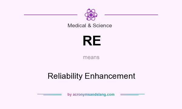 What does RE mean? It stands for Reliability Enhancement