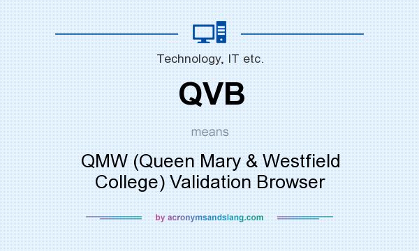 What does QVB mean? It stands for QMW (Queen Mary & Westfield College) Validation Browser