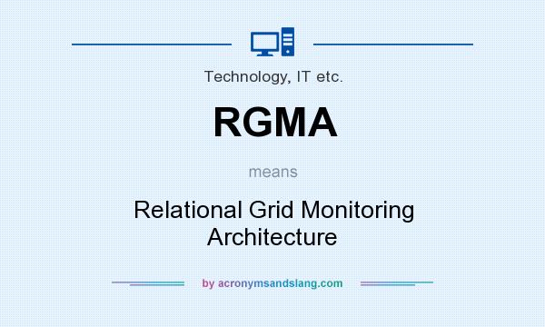 What does RGMA mean? It stands for Relational Grid Monitoring Architecture