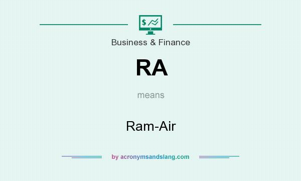 What does RA mean? It stands for Ram-Air