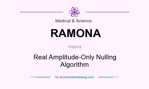 What does RAMONA mean? It stands for Real Amplitude-Only Nulling Algorithm