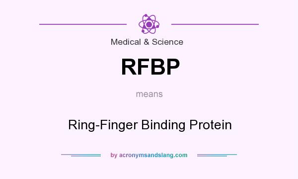 What does RFBP mean? It stands for Ring-Finger Binding Protein