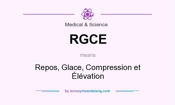 What does RGCE mean? It stands for Repos, Glace, Compression et Élévation