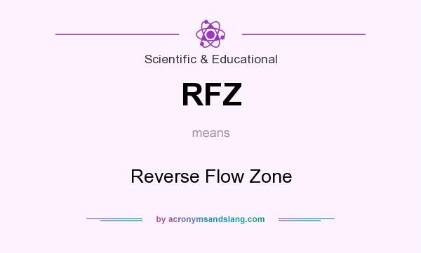 What does RFZ mean? It stands for Reverse Flow Zone