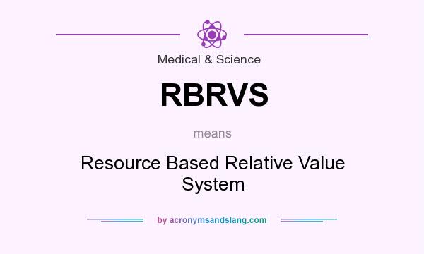 What does RBRVS mean? It stands for Resource Based Relative Value System