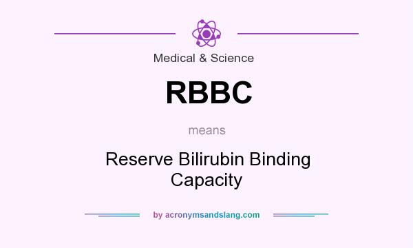 What does RBBC mean? It stands for Reserve Bilirubin Binding Capacity